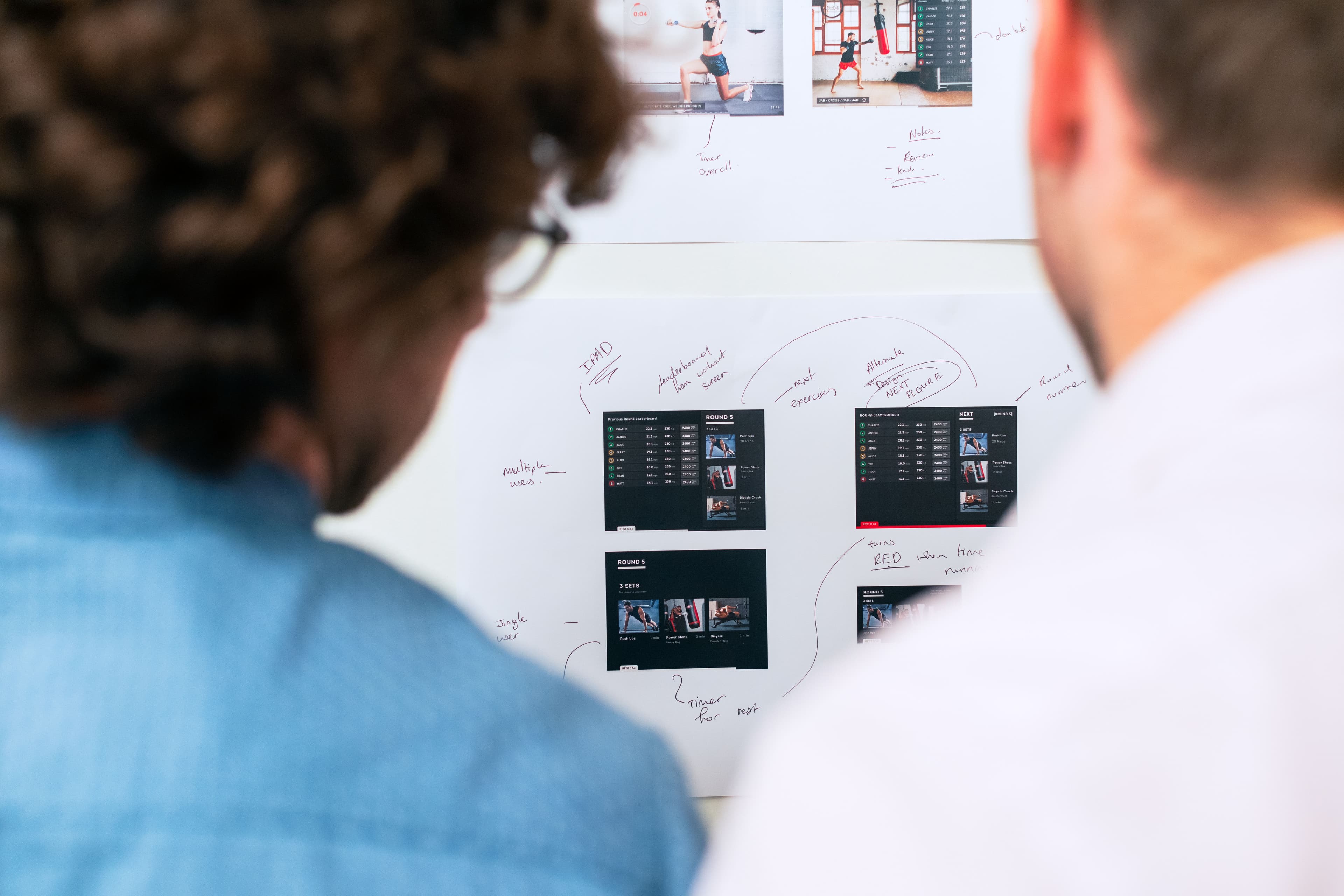 UX research session